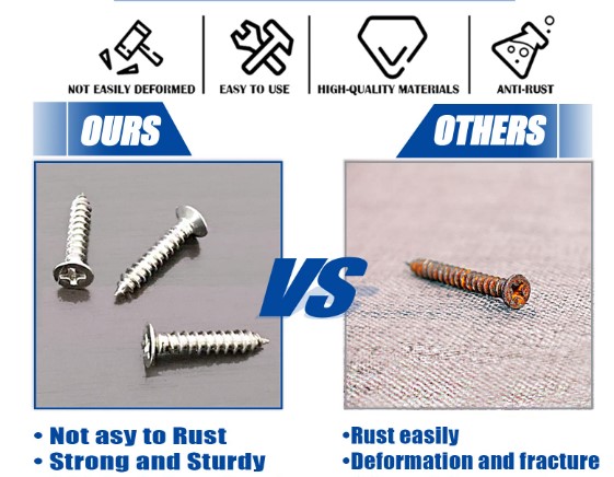 Stainless Steel Plated Self-Tapping Wood Screws, 