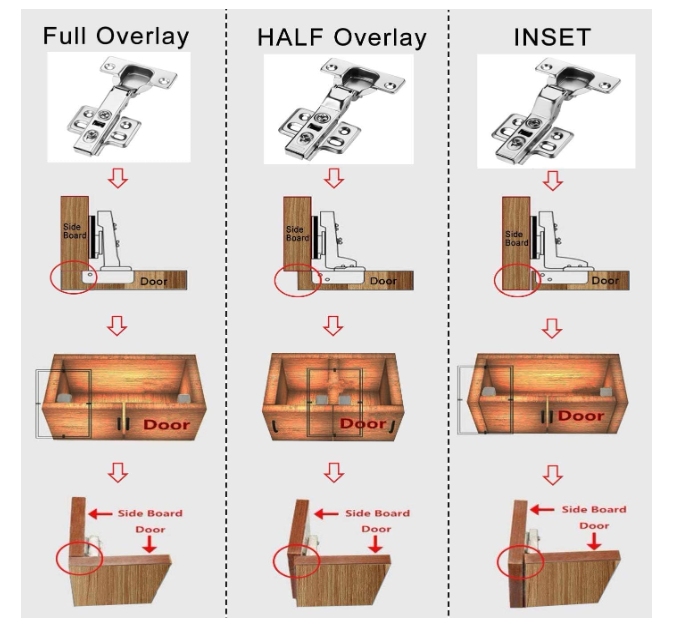 Standard Cabinet Hinges, 1 Pair 