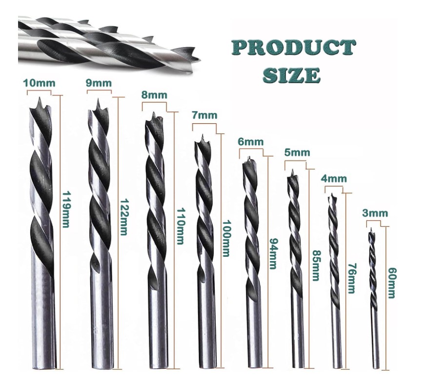  Point Drill Bits