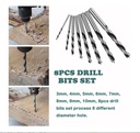  Point Drill Bits